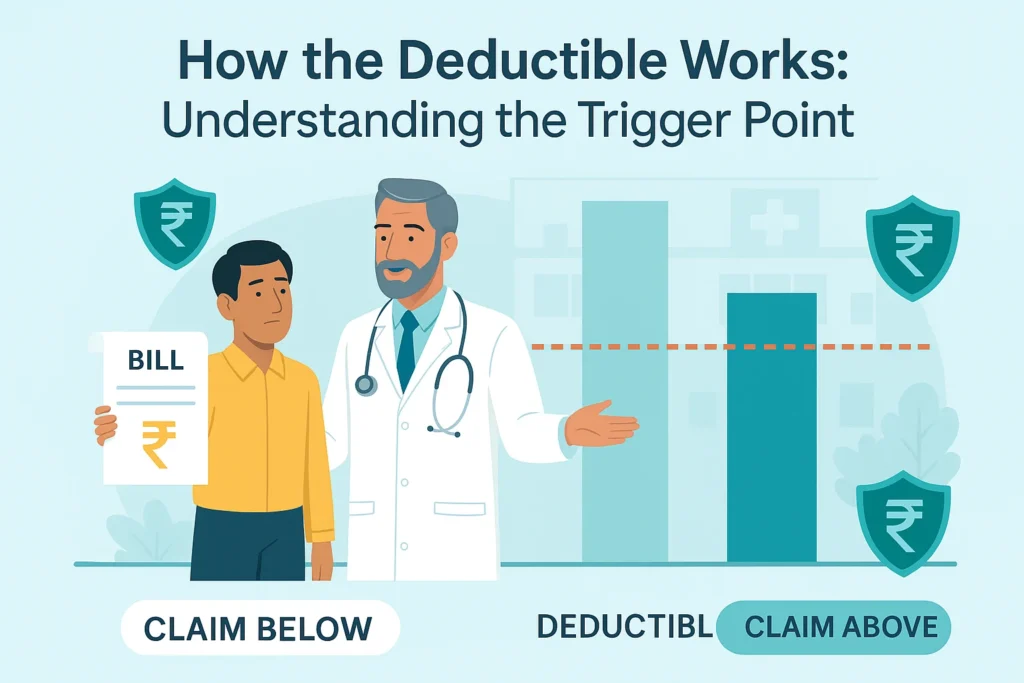 How the Deductible Works Understanding the Trigger Point