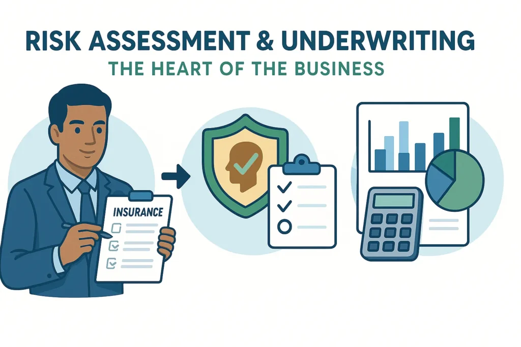 How Health Insurance Companies Make Money in India - Business Model Explained 2025 5 Risk Assessment & Underwriting The Heart of the Business
