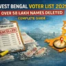 West Bengal Voter List 2025 Over 58 Lakh Names Deleted in SIR Draft List - Complete Guide