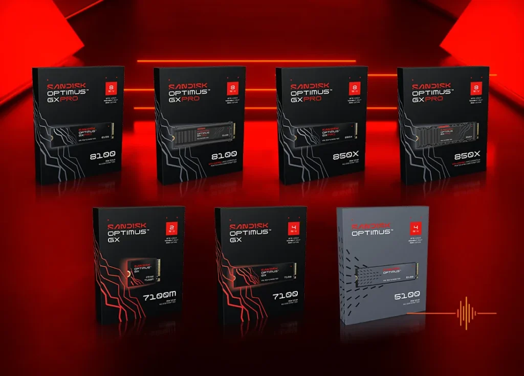 Edge Computing Expands Sandisk’s Reach