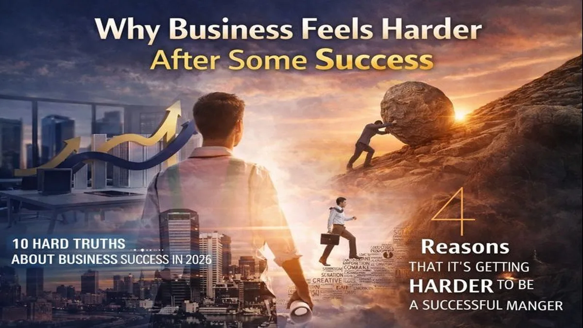 Business often feels harder after some success because expectations rise, mistakes cost more, teams grow complex, and systems get exposed. What worked before breaks under pressure, forcing leaders to rethink strategy, discipline, and execution to sustain growth without burning out or losing focus.